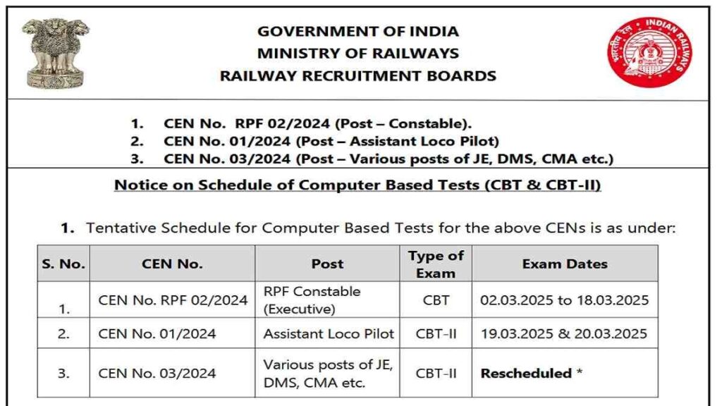 RRB JE CBT 2 Result 