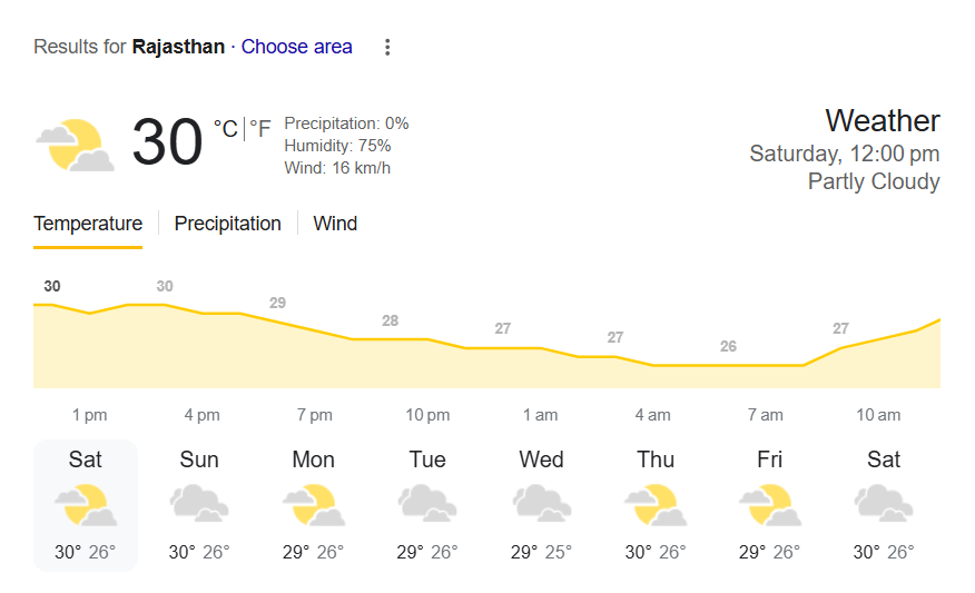 राजस्थान मौसम 2025